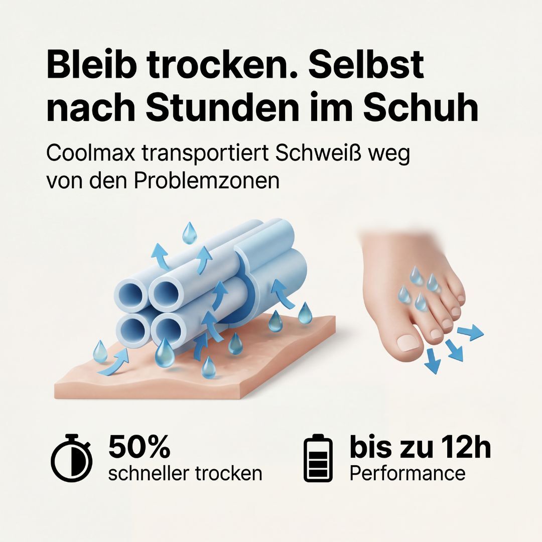 Coolmax Performance Zehensocken