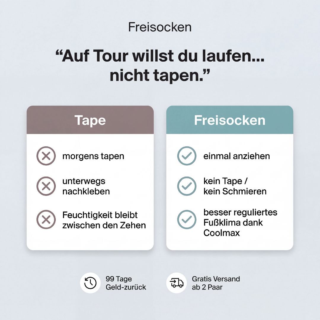 Coolmax Performance Zehensocken