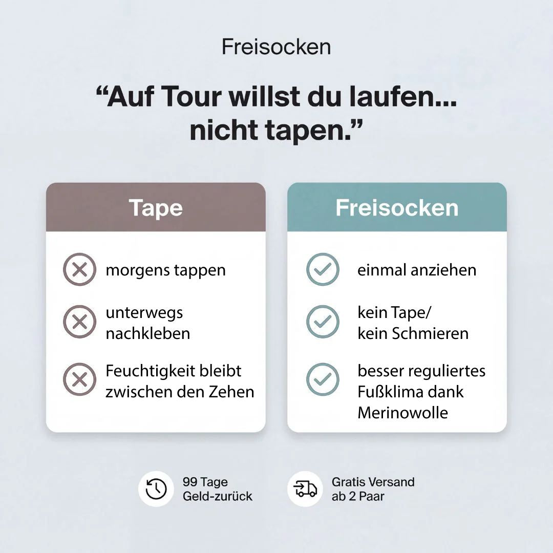 Merinowolle Perfomance Zehensocken