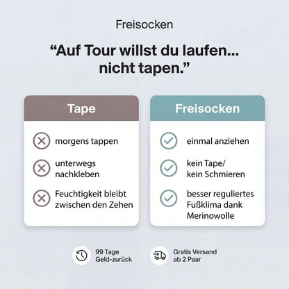 Merinowolle Perfomance Zehensocken