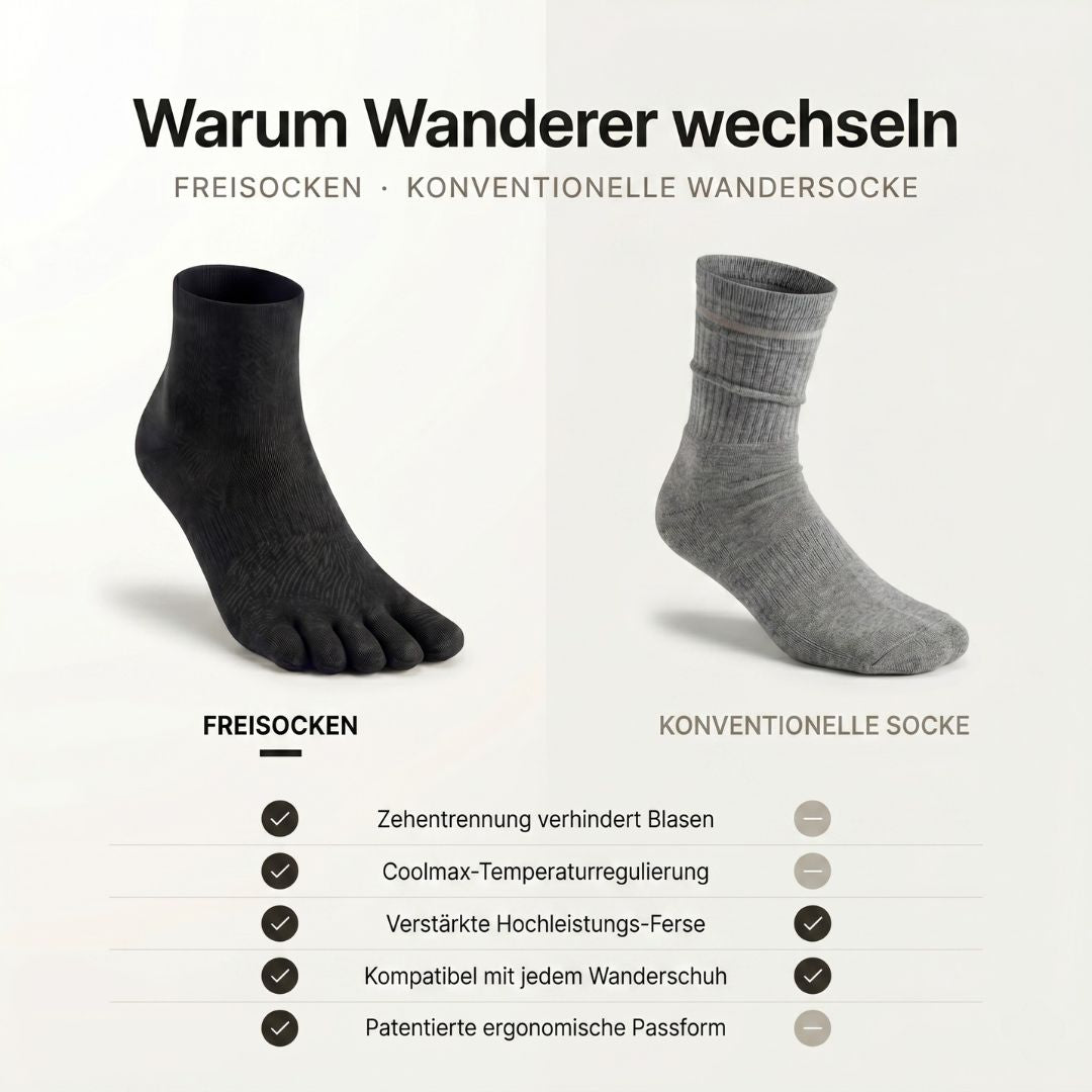 Coolmax Performance Zehensocken