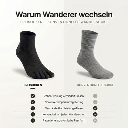 Coolmax Performance Zehensocken 2.0