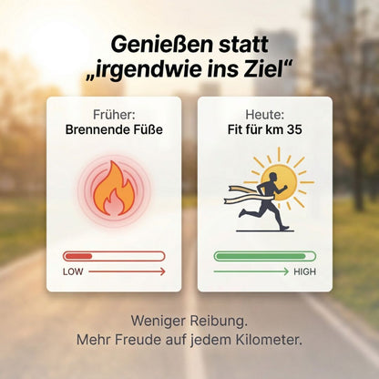 Coolmax Performance Zehensocken Läufer