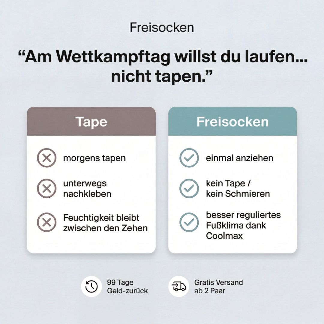 Coolmax Performance Zehensocken Läufer