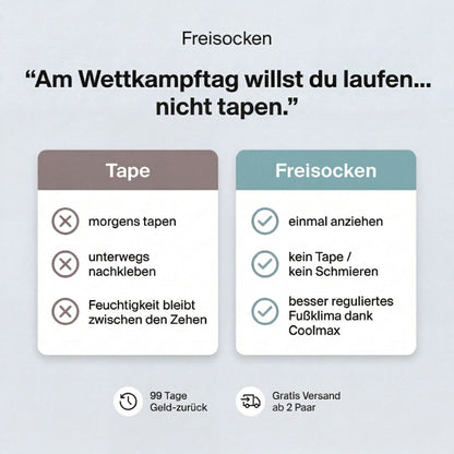 Coolmax Performance Zehensocken Läufer